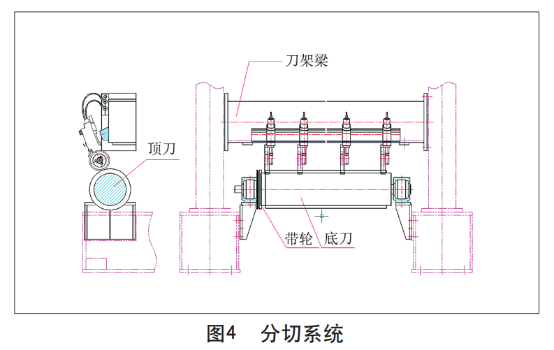 衛生紙復卷機分切系統 衛生紙復卷機分切系統